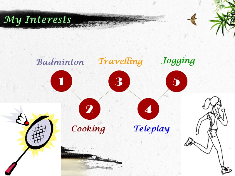 1 2 3 5 4 Badminton Travelling Teleplay Jogging Cooking My Interests